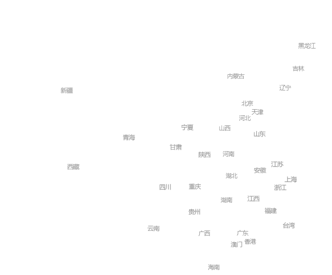 宗教文创产品设计